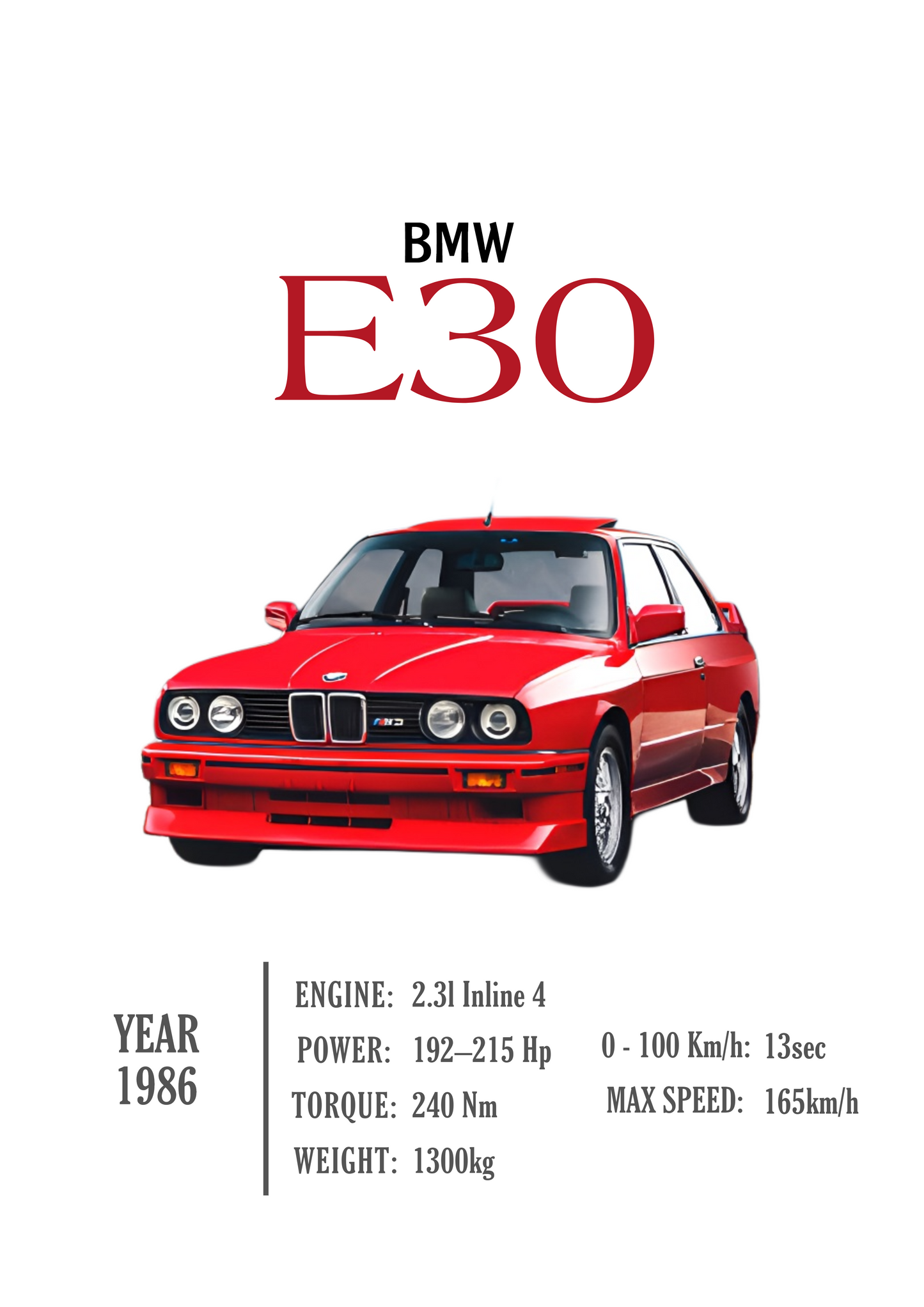 BMW E30 Poster