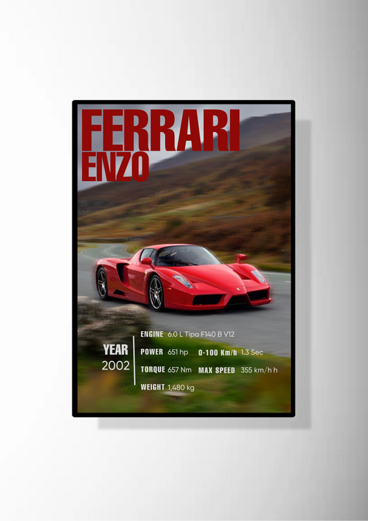 Ferrari Enzo Poster