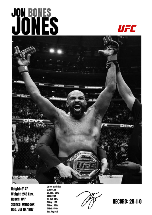 Jon Jones Poster