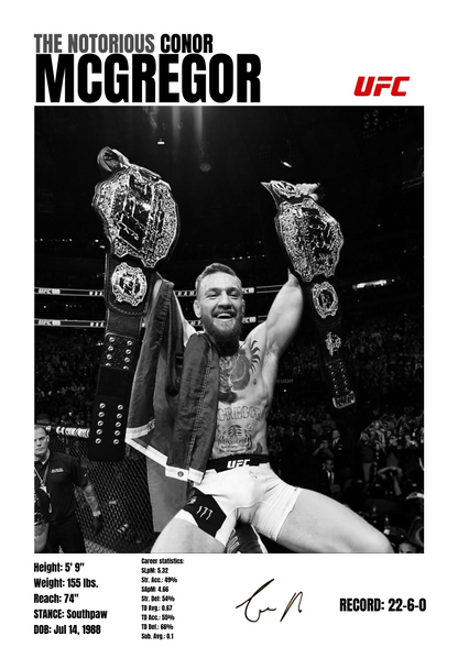 Conor McGregor Poster