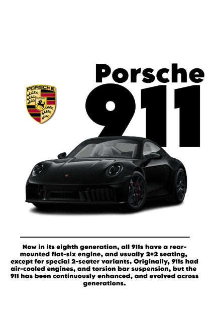 Porsche 911 Poster