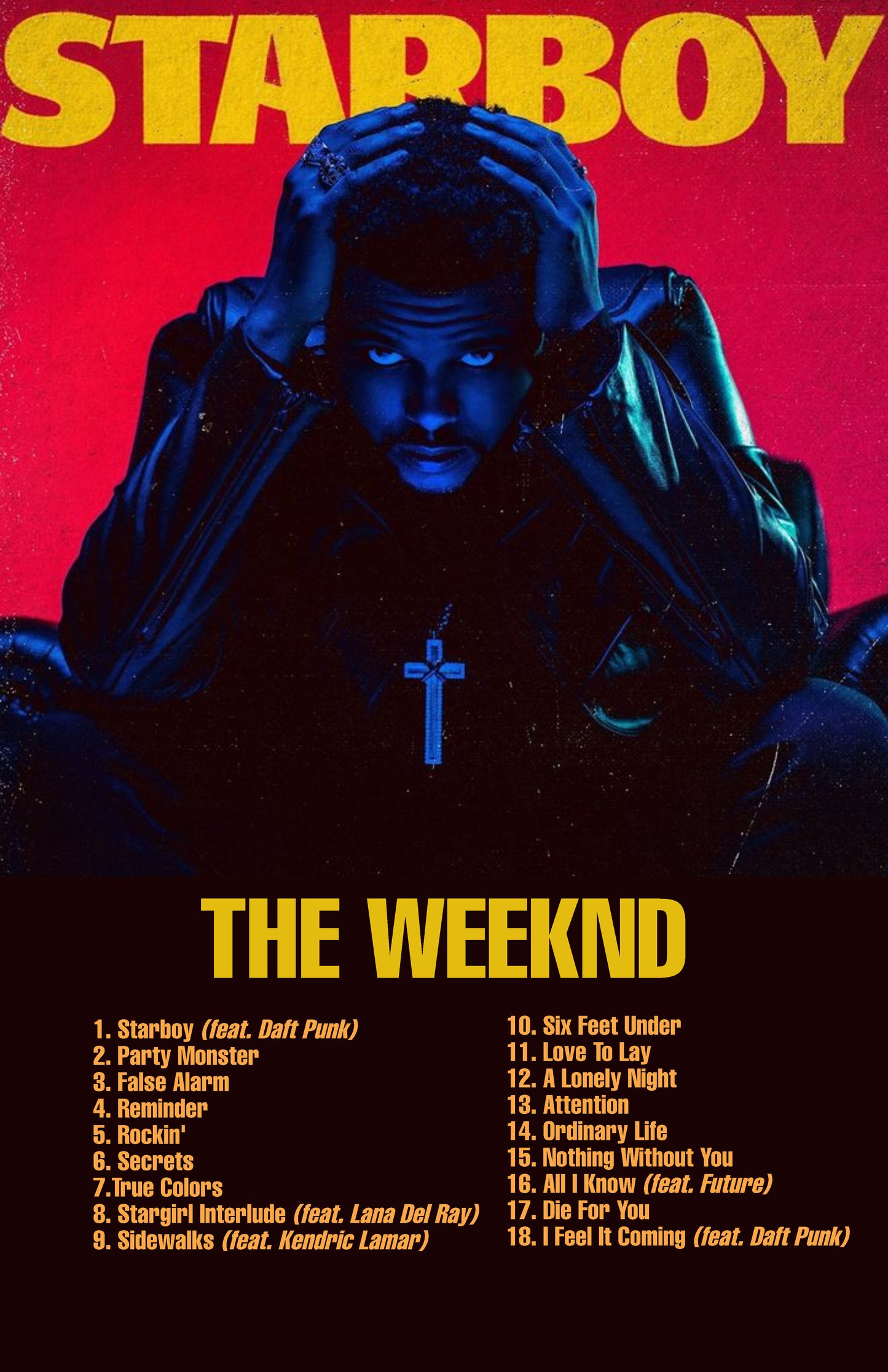 Starboy Poster