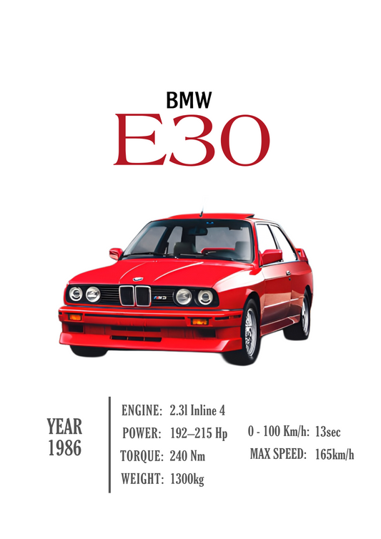 BMW E30 Poster