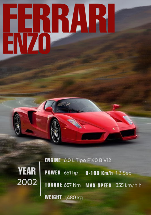 Ferrari Enzo Poster