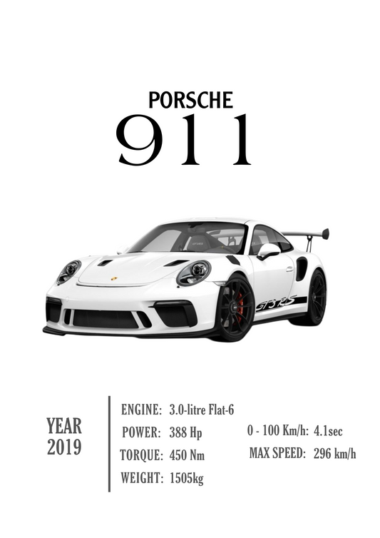 Porsche 911 Poster